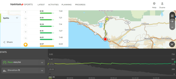Ventura Half Marathon 10-21-18